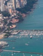 Onde se Hospedar no Litoral Norte de São Paulo